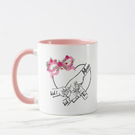 Obrytbar förbindelse mugg