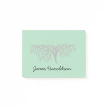 Obs! Familj Träd med Namn