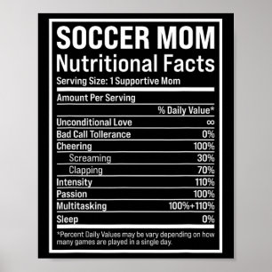 Oceanen Mamma Ll Mamma Nutritional Facts Funny Mor Poster