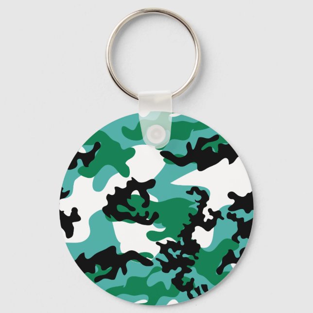 Oceanic Camo Keychain Nyckelring (Framsida)