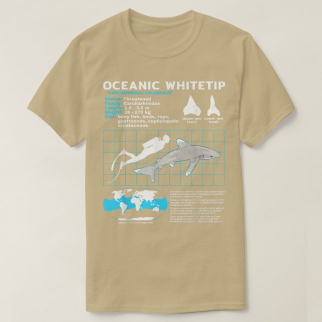 Oceanic Whitetip Shark Fact Sheet  T Shirt (Design framsida)