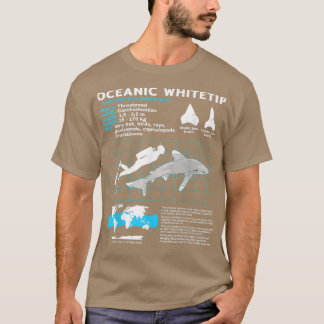 Oceanic Whitetip Shark Fact Sheet  T Shirt