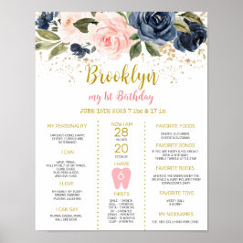 och marin 1:a födelsedag Milstolpe Poster