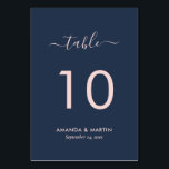 och marinblå Bröllop Bordsnummer<br><div class="desc">De moderna bordsnumren vid marinblått och  bröllop. Matchande objekt är tillgängliga.</div>