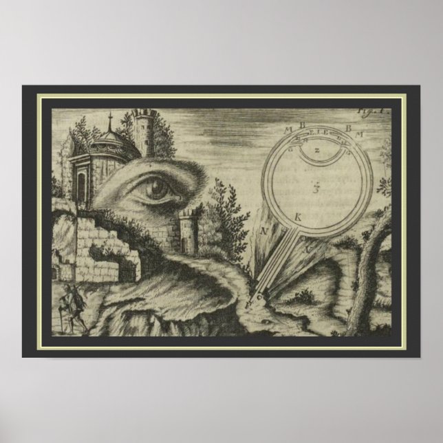 Oculus Artificialis av Johann Zahn 13 x 19 Poster (Framsidan)