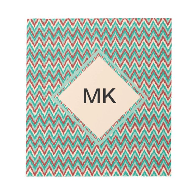 odefinierad anteckningsblock (Framsida)