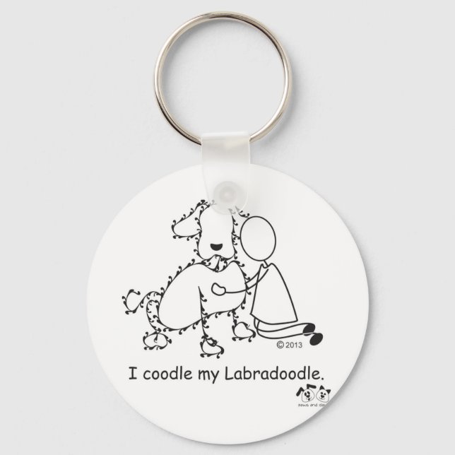 odefinierad nyckelring (Framsida)