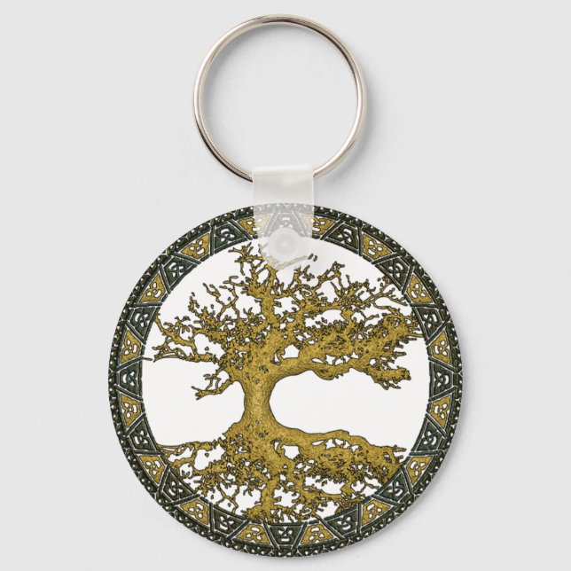 odefinierad nyckelring (Framsida)