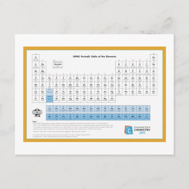 odefinierad vykort (Framsida)