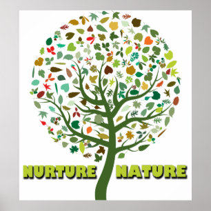 Odla Naturen Poster