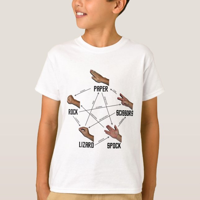 Ödla-Spock Tee Shirt (Framsida)