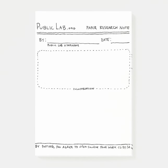 Offentlig labbpappersforskning noterar post-it block (Framsida)
