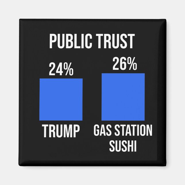 Offentligt förtroende: Trump 24%, Gas Station Sush Magnet (Framsidan)
