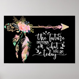 Offert Poster