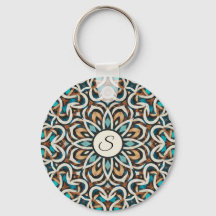 Ofinity Flower Mandala