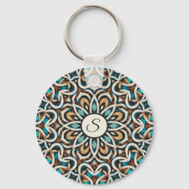 Ofinity Flower Mandala Nyckelring