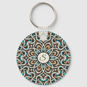 Ofinity Flower Mandala Nyckelring
