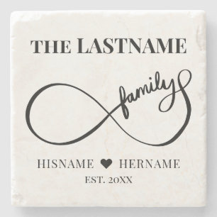 Ofinity Personlig Family Namn och Est. Datum Stenunderlägg