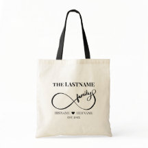 Ofinity Personlig Family Namn och Est. Datum