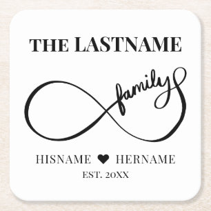 Ofinity Personlig Family Namn och Est. Datum Underlägg Papper Kvadrat