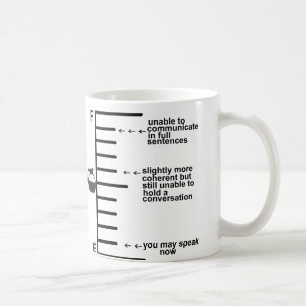 Oförmöget att meddela koppen för kaffemugg