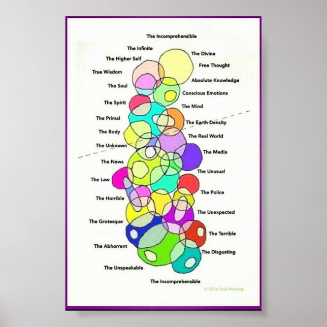 Oförståelig Poster (Framsidan)