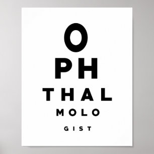 Oftalmolog Öga-diagram Poster