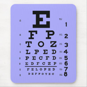 OftalmologiOptometryögat kartlägger vintergröna Musmatta