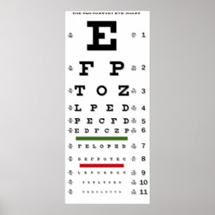 ÖGA CHART EFTER TVÅ MARTINIS POSTER