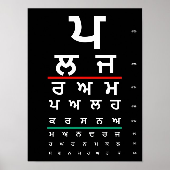 Öga Chart Punjabi Poster (Framsidan)