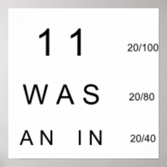 Öga-diagram - sanning 911 poster (Framsidan)