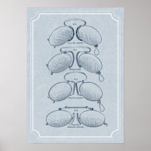 Öga Doktor, Optometrist eller Optikers kontor Poster