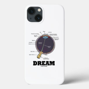 Öga Dream Anatomical Human Eyeball Humor