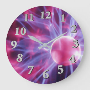 Öga i stormen 1 stor klocka