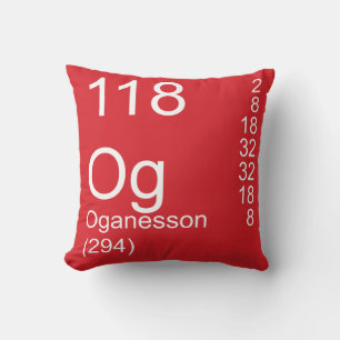 Oganesson Kudde