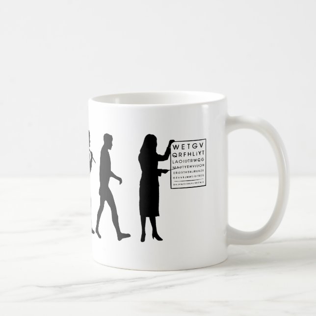 Ögat för evolution för den Optemetrist kartlägger Kaffemugg (Höger)