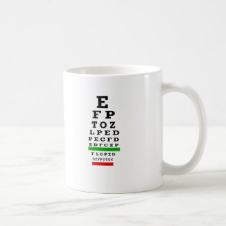 ÖGAT KARTLÄGGER gåvor Kaffemugg