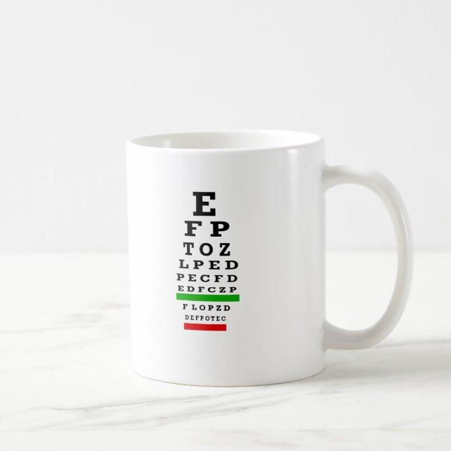 ÖGAT KARTLÄGGER gåvor Kaffemugg (Höger)