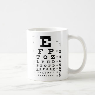 Ögat kartlägger kaffemugg