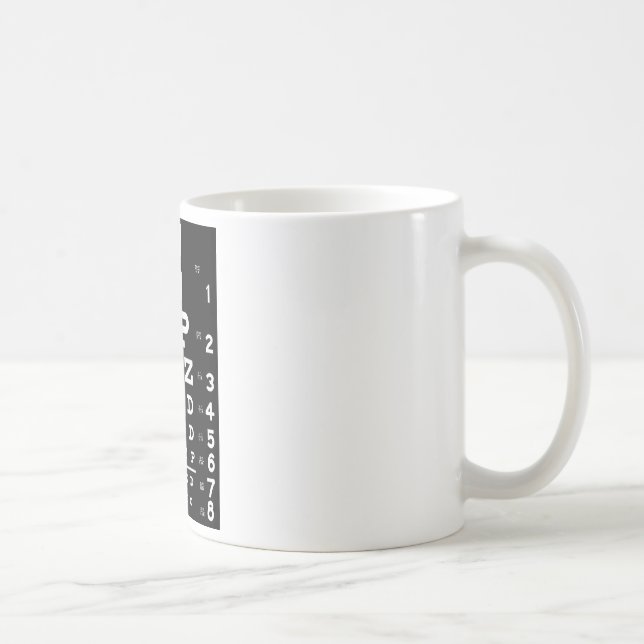 Ögat kartlägger kaffemugg (Höger)