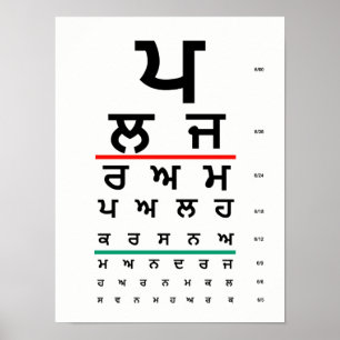 Ögat kartlägger Punjabi Poster