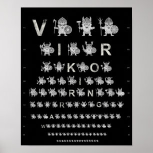 Ögat testar poster
