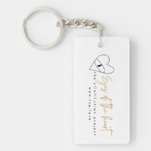 Ögon i hjärtakrylkedjan