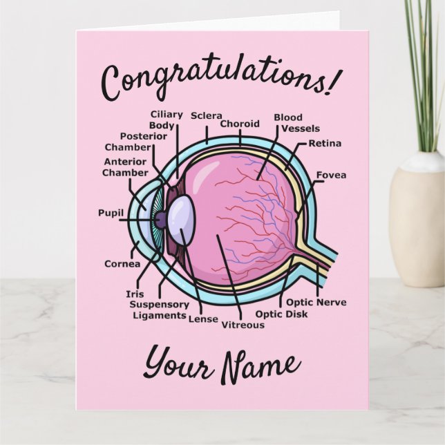 Ögondiagram Kort (Framsida)