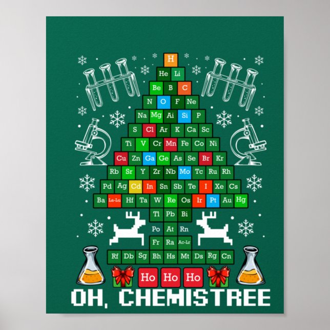 Oh Chemistree jul-kemi Science Periodic Poster (Framsidan)