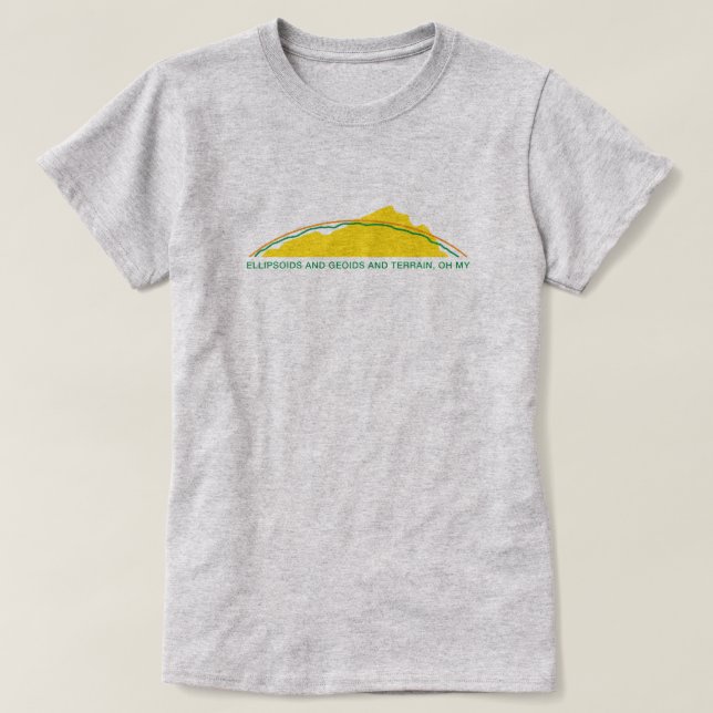 Oh mitt t shirt (Design framsida)