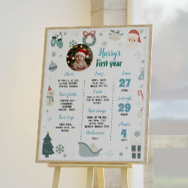 Oh What Roligt First Birthday Milestone Poster