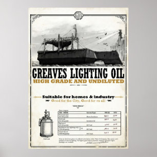 Ohedrad Greaves Lighting Oil Poster