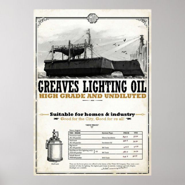 Ohedrad Greaves Lighting Oil Poster (Framsidan)