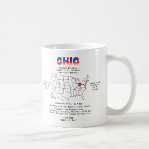 Ohio American State på karta och användbar informa Kaffemugg